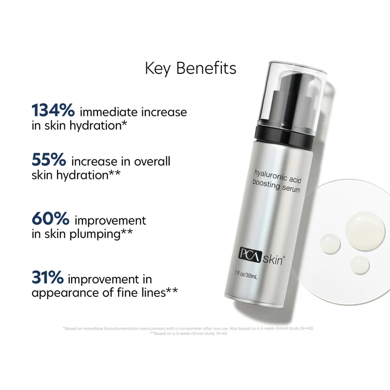 PCA Skin Hyaluronic Acid Boosting Serum | Интенсивно Увлажняющая Сыворотка 30 мл