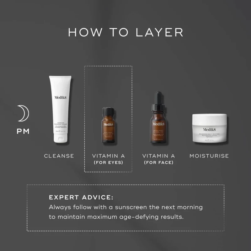 Medik8 Intelligent Retinol Eye TR | A vitamino naktinis akių serumas 7 ml